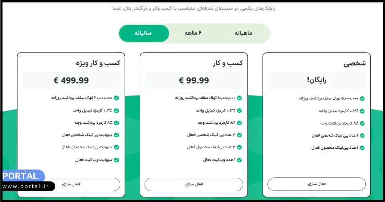 کارمزد درگاه پرداخت یک پی