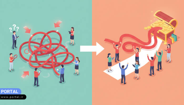 چرا بازدیدکنندگان خرید نمیکنند؟ دلایل اصلی ترک سایت بدون خرید