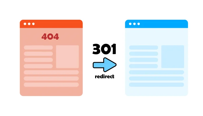 کاربرد ریدایرکت 301 در صفحه