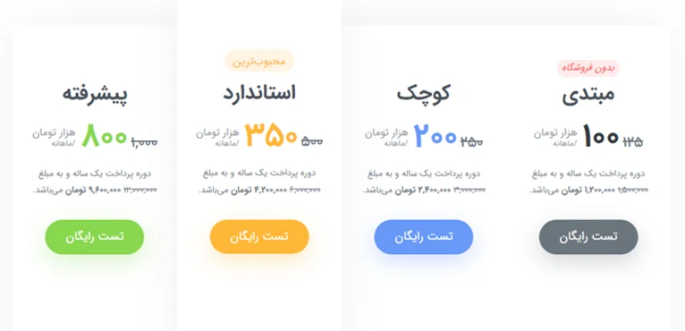 مقایسه هزینه طراحی سایت فروشگاهی با روشهای مختلف