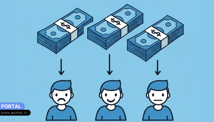 هزینۀ جذب مشتری