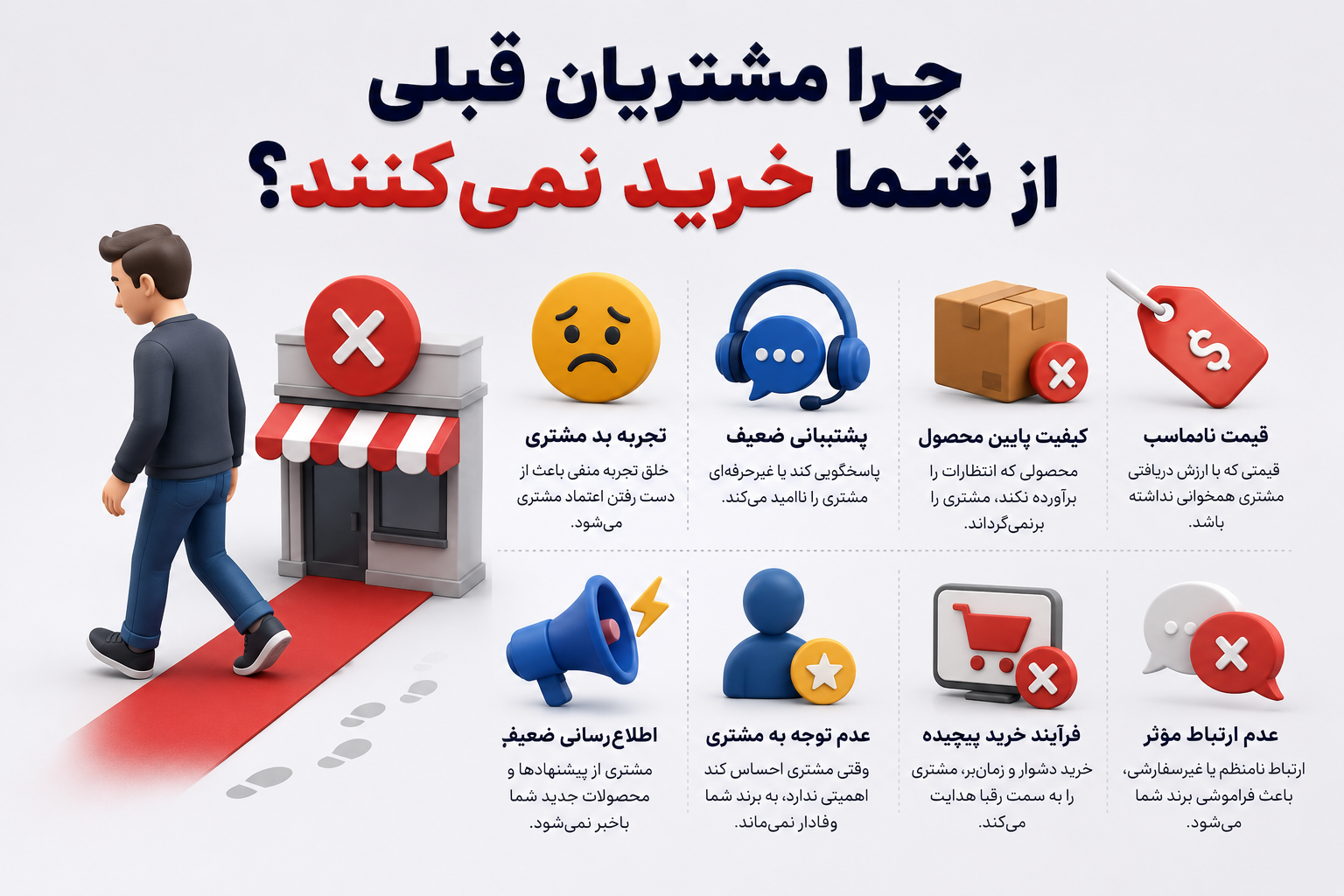 چرا مشتریان قبلی از شما خرید نمی‌کنند؟