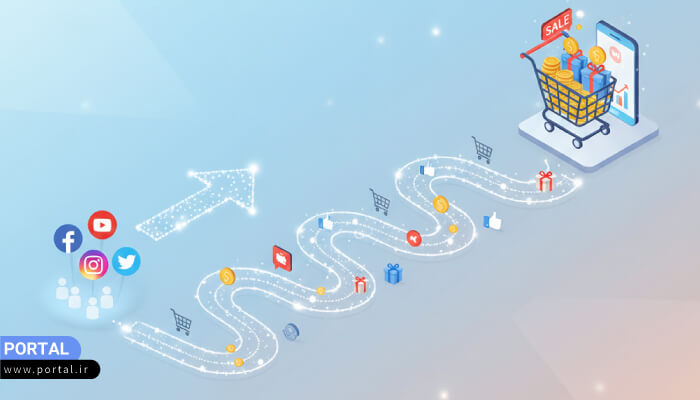 کال تو اکشن صحیح بعد از جلب توجه مخاطب، او را به سمت اقدام موردنظر هدایت می‌کند.