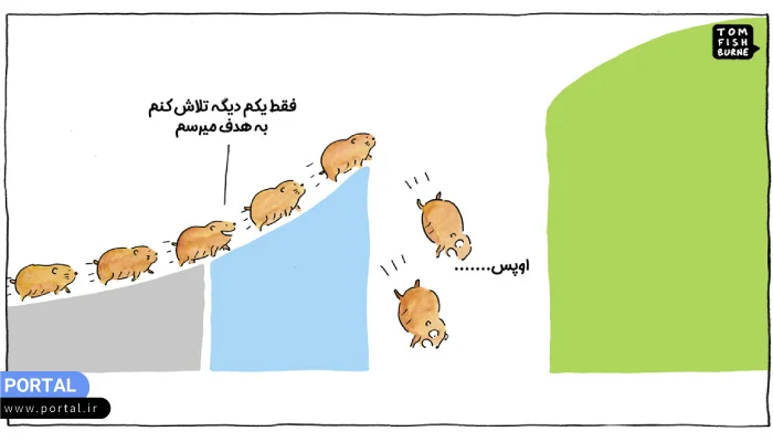 مشخص نبودن هدف تبلیغات