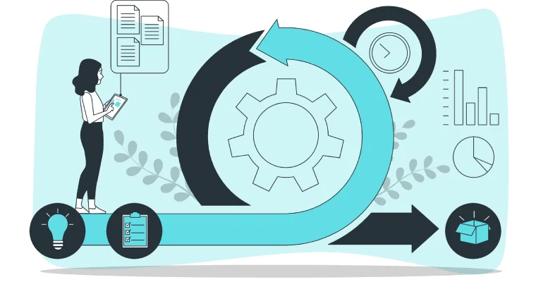 وابستگی در دراپ شیپینگ