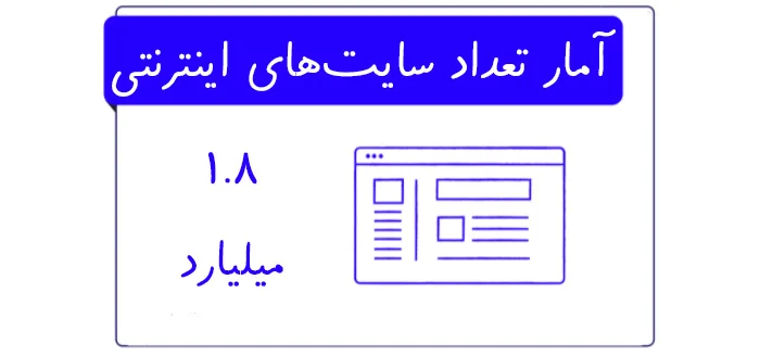 آمار سایتهای اینترنتی