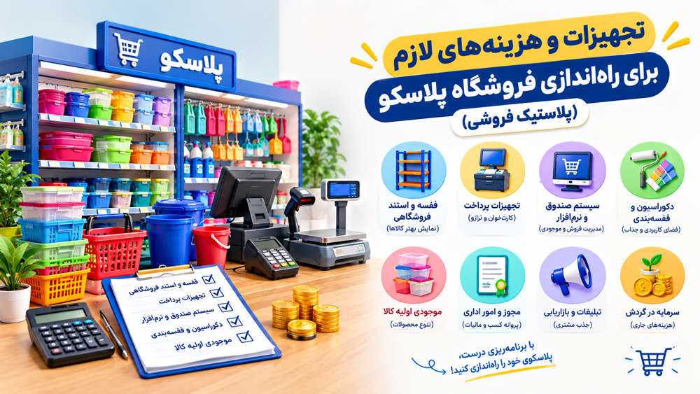 تجهیزات و هزینه‌های لازم برای راه اندازی فروشگاه پلاسکو