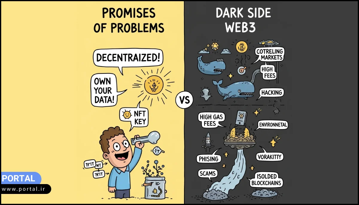عکس کارتونی و طنزآلود درباره چالشها و محدودیتهای Web3