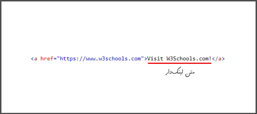 آموزش نوفالو کردن لینک