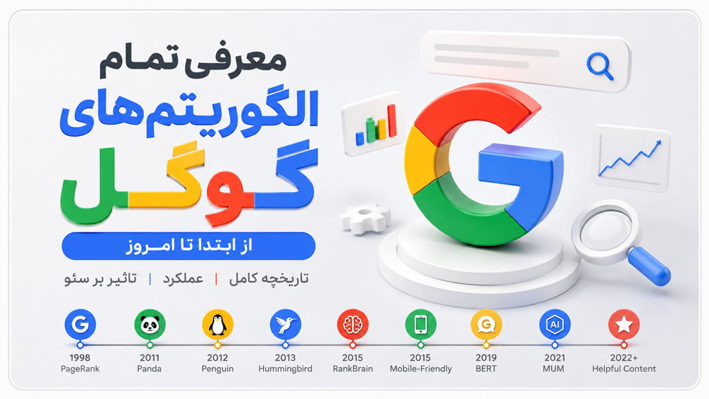 الگوریتم چیست؟