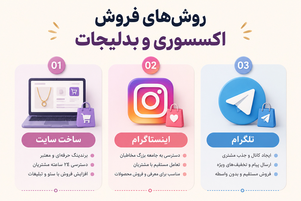 بهترین روش‌های فروش اکسسوری و بدلیجات