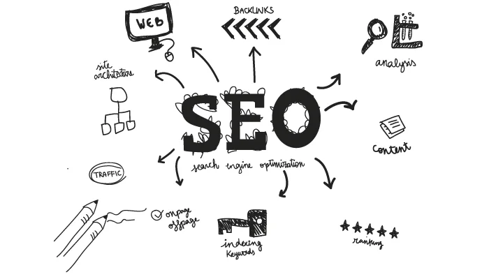 لازمههای سئوی یک وب سایت
