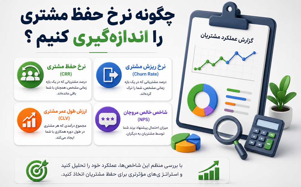 چگونه نرخ حفظ مشتری را اندازه‌گیری کنیم؟