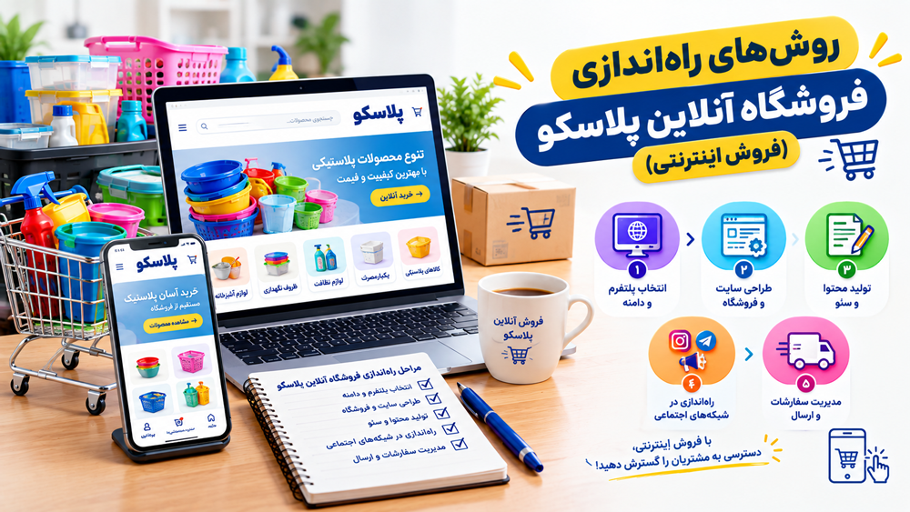 روش‌های راه اندازی فروشگاه آنلاین پلاسکو (فروش اینترنتی)