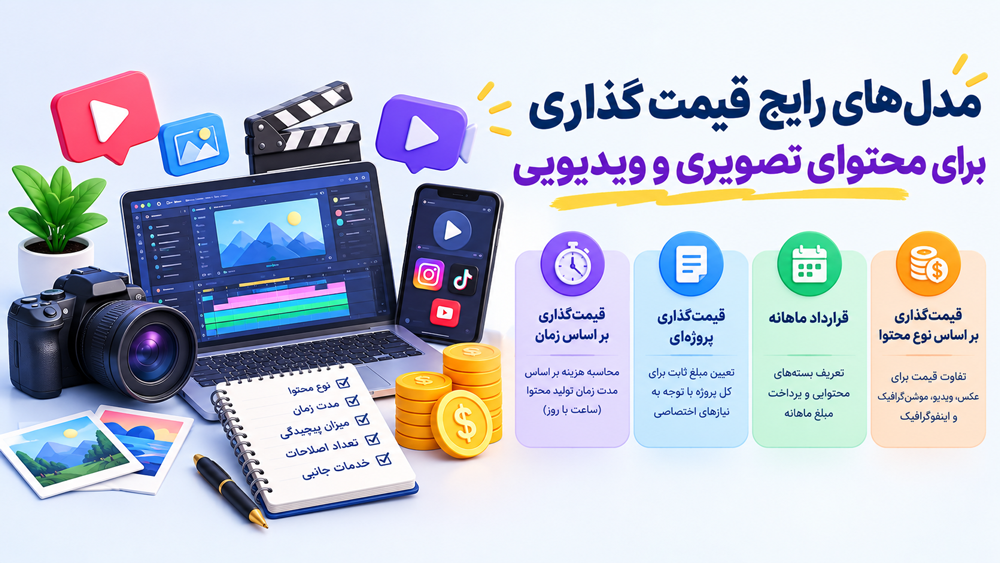 مدل‌های رایج قیمت‌گذاری برای محتوای تصویری و ویدیویی