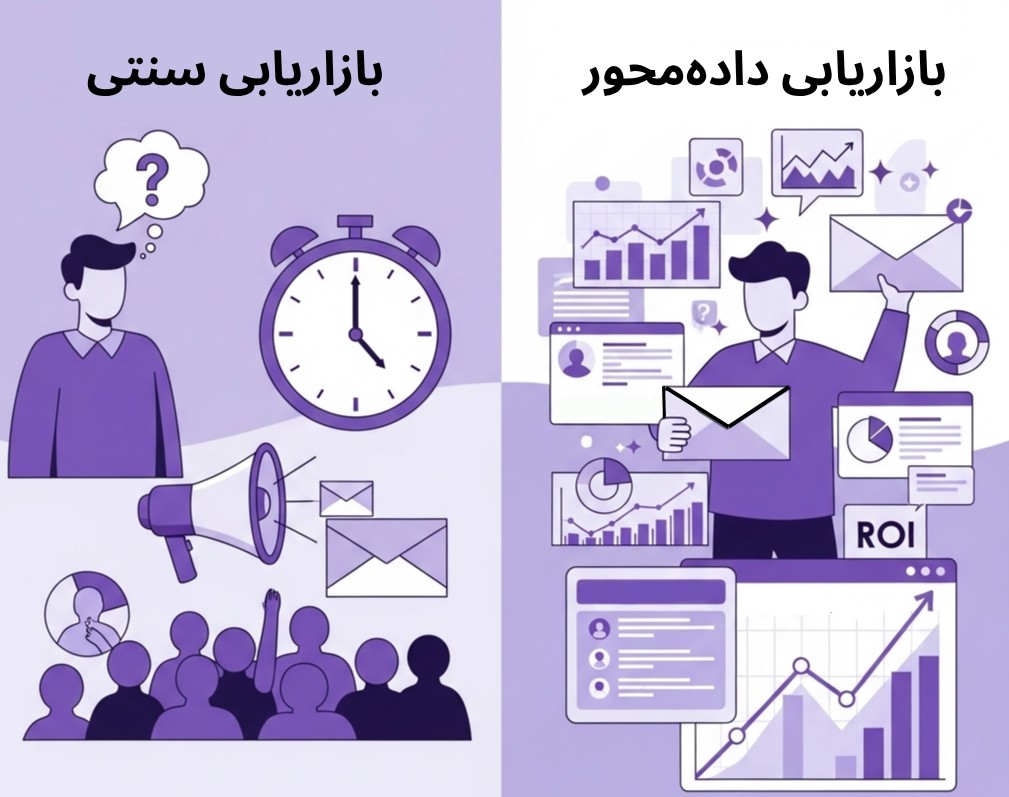 بازاریابی سنتی و بازاریابی دادهمحور چه تفاوتی دارند؟