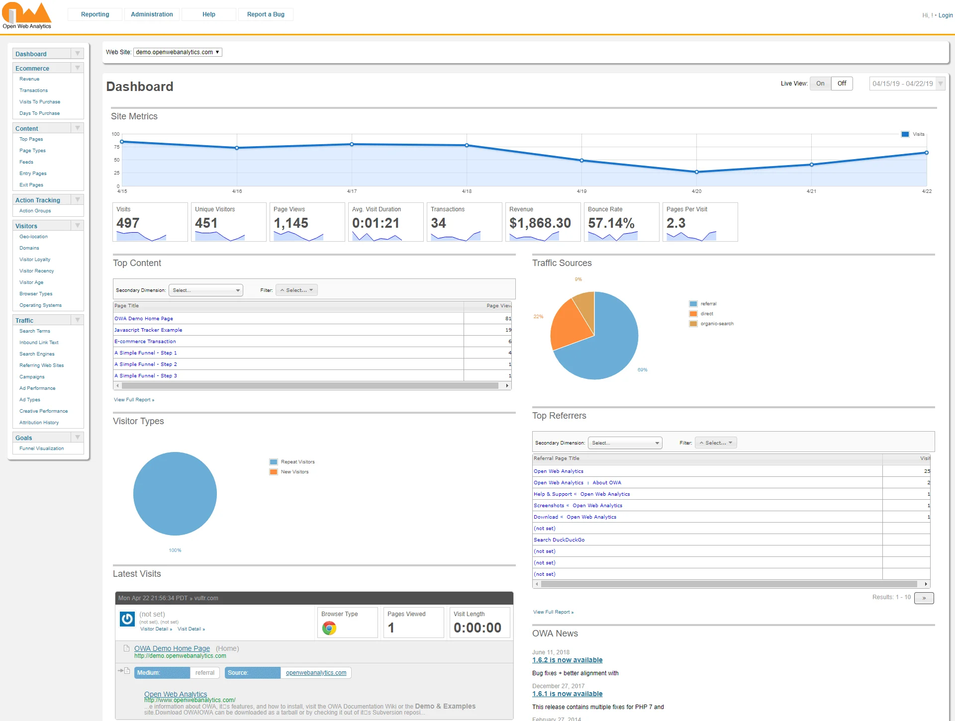 Open Web Analytics