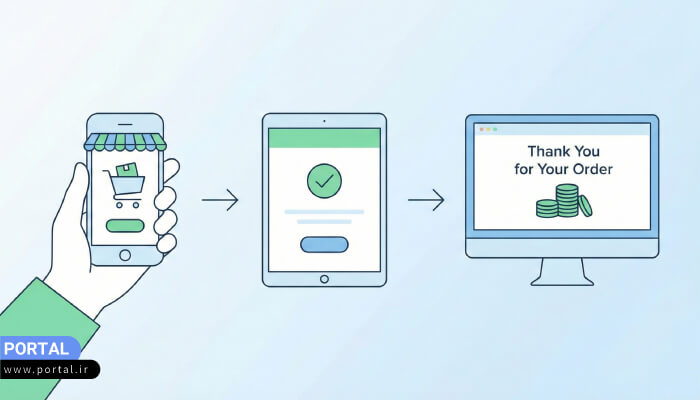 اشتباهات رایج در طراحی UI/UX که فروش را کاهش میدهد