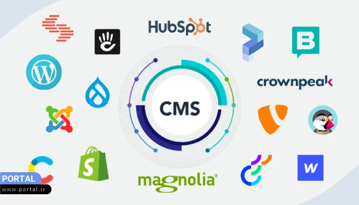 سیستمهای مدیریت محتوای فروشگاهی