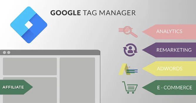 استفاده از Google Tag Manager در صفحات AMP و برنامه‌های موبایل