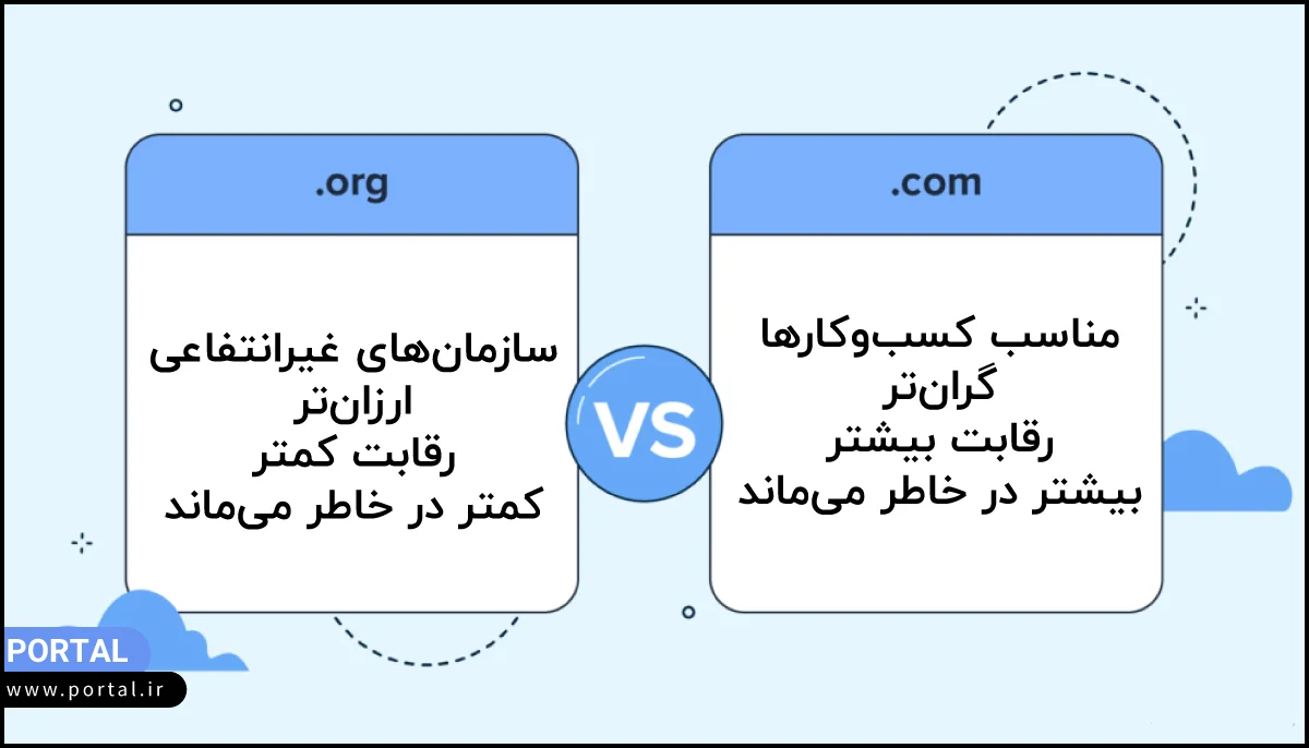 مقایسه دامنه org. با com. - اینفوگرافیک