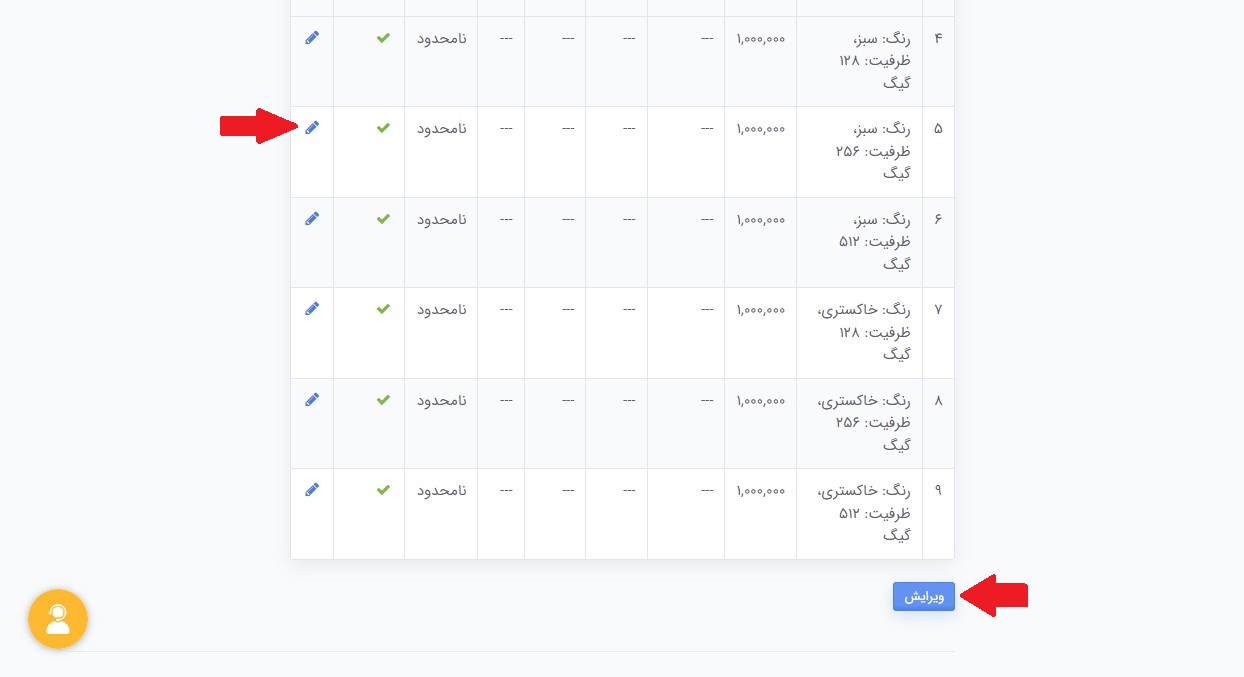 ویرایش تنوعهای کالاهای فیزیکی