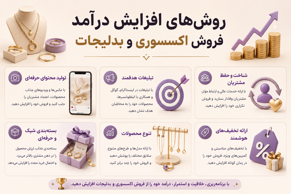 تکنیک‌های کاربردی برای افزایش درآمد فروش بدلیجات و اکسسوری