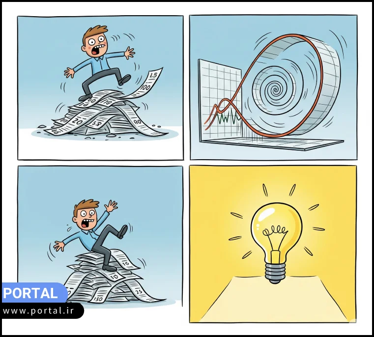 مشکلات رایج در تحقیقات بازار و نحوه اجتناب از آنها