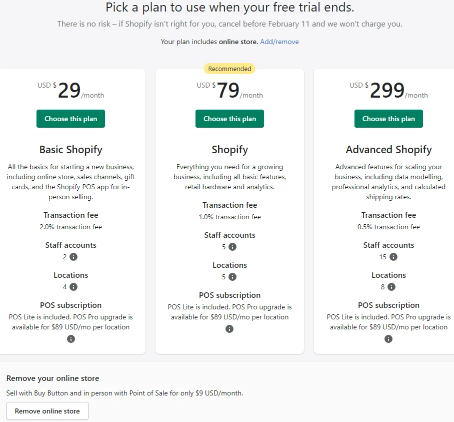 قیمت پکیجهای شاپیفای