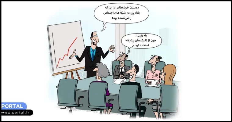 تکنیکهای بازاریابی در شبکههای اجتماعی