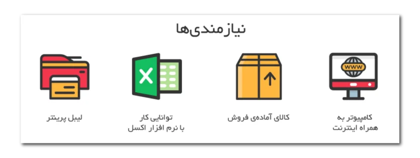 وسایل لازم برای فروش محصول در دیجی کالا