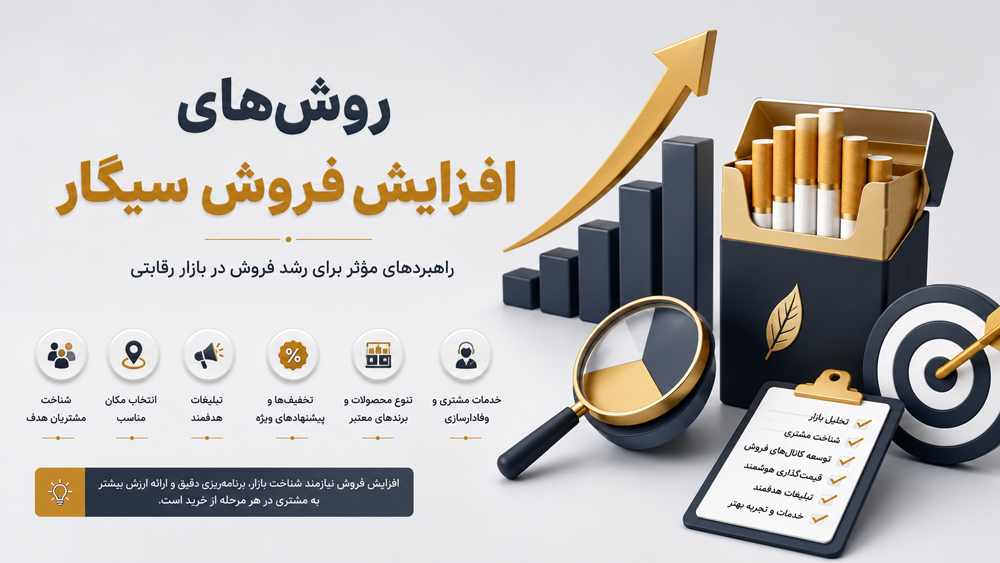 چالش‌های خاص و استراتژی‌های عملیاتی در فروش اینترنتی دخانیات