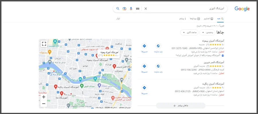 بعد از سئوی محلی چه اتفاقی رخ میدهد؟