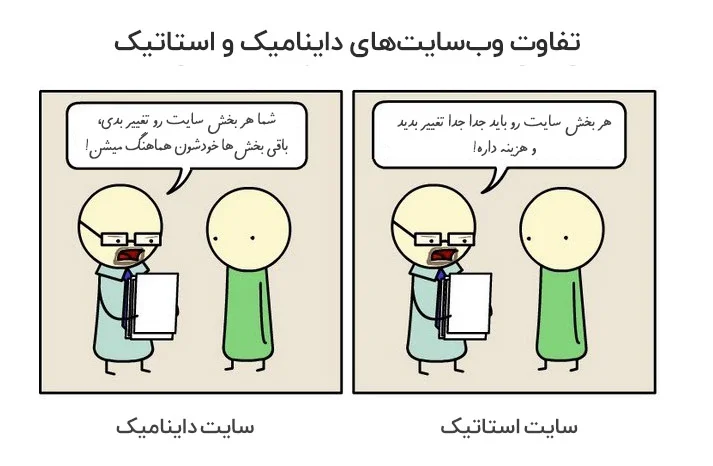 سایت استاتیک یا داینامیک؟